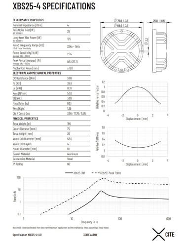 Xcite XBS25-4 Bass shaker