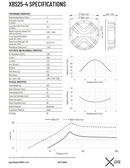 Xcite XBS25-4 Bass shaker
