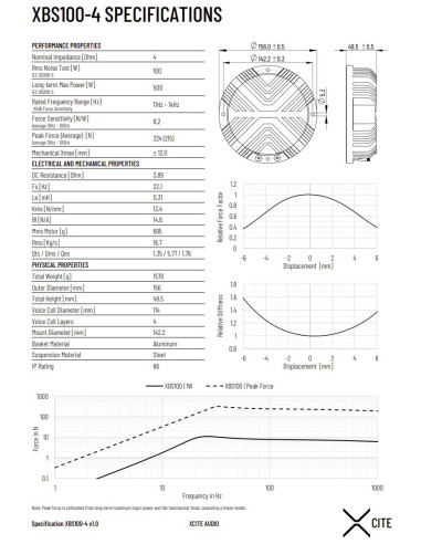 KIT Xcite XBS100-4 Bass shaker