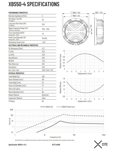 KIT Xcite XBS50-4 Bass shaker